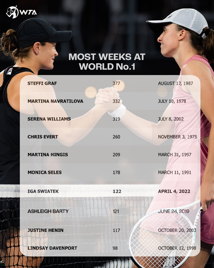 沙拉维与罗 沙拉维与罗