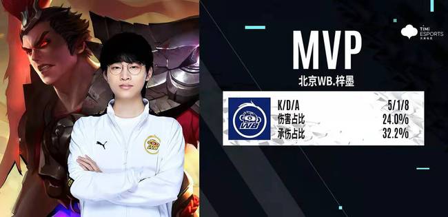 学会在竞技 学会在竞技