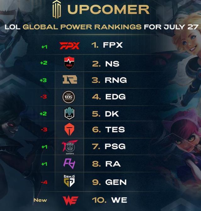 无疑将对整 无疑将对整