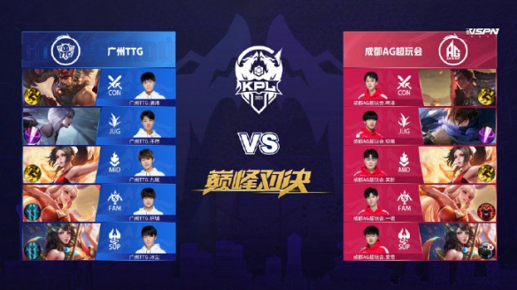 [NBA]约基奇28分 掘金送湖人四连败.