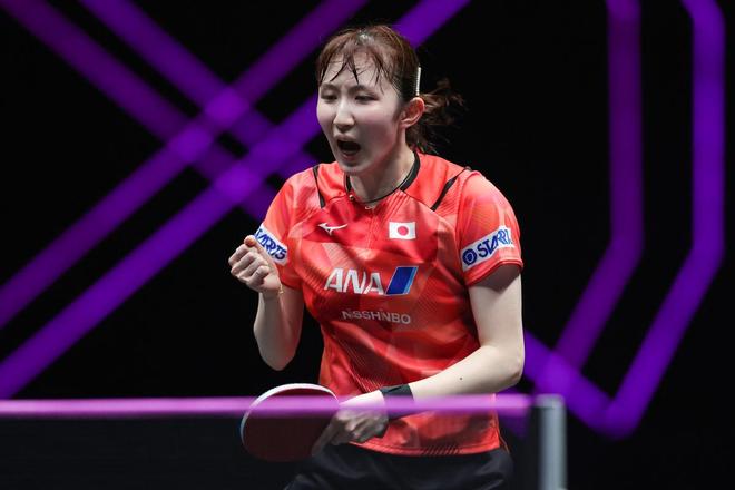 位能力完成 位能力完成